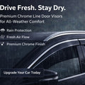 AutoRepute Chrome Line Door Visors – Premium Look | Unbreakable | Rain & UV Protection | Keeps Interior Cool  for Maruti Suzuki Cars (Baleno, Fronx, Brezza, Swift, Dzire, Grand Vitara, WagonR, Victoris & more choose your car model