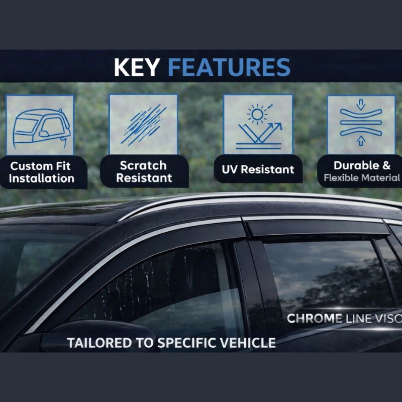 AutoRepute Chrome Line Door Visors – Premium Look | Unbreakable | Rain & UV Protection | Keeps Interior Cool  for Maruti Suzuki Cars (Baleno, Fronx, Brezza, Swift, Dzire, Grand Vitara, WagonR, Victoris & more choose your car model