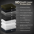 AutoRepute Signature 9D Luxury Car Mats – Precision Fit for Renault (Kiger, Triber, Duster, Kwid & Capture, Choose Your Car Model)