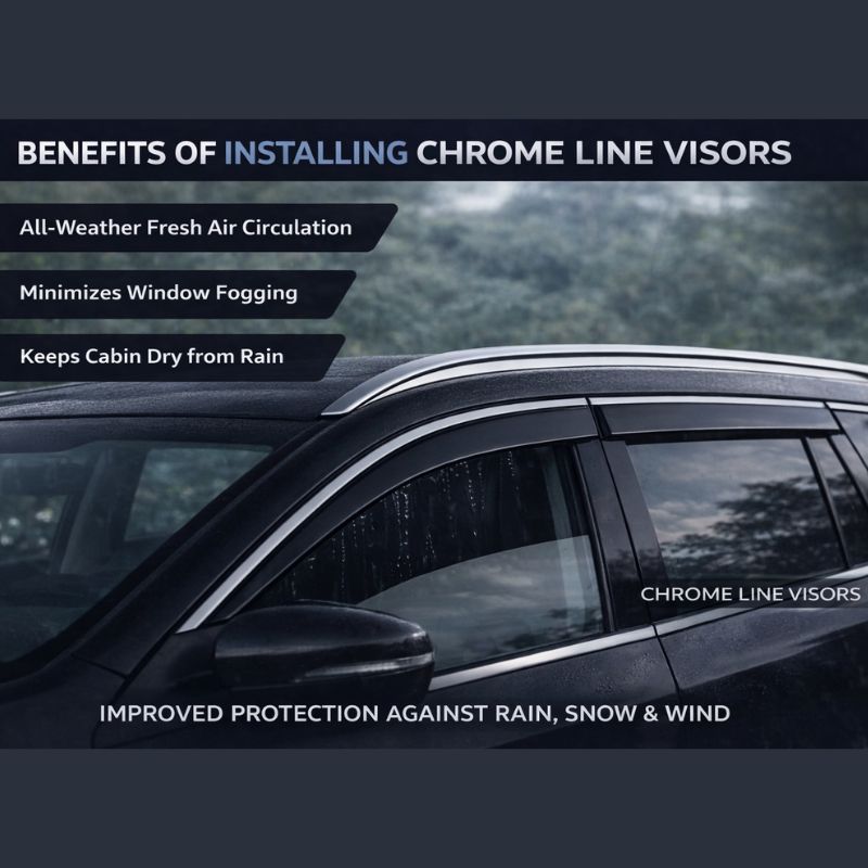 AutoRepute Chrome Line Door Visors – Premium Look | Unbreakable | Rain & UV Protection | Keeps Interior Cool  for Maruti Suzuki Cars (Baleno, Fronx, Brezza, Swift, Dzire, Grand Vitara, WagonR, Victoris & more choose your car model