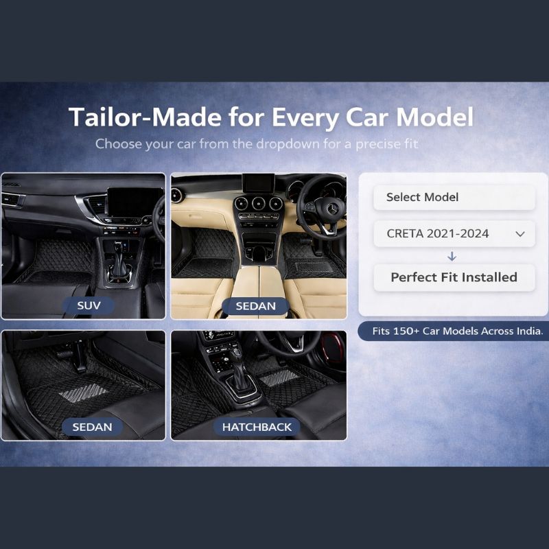 AutoRepute Signature 9D Luxury Car Mats – Precision Fit for Maruti Suzuki Baleno, Fronx, Brezza, Swift, Dzire, Grand Vitara, WagonR, Victoris & more choose your car model