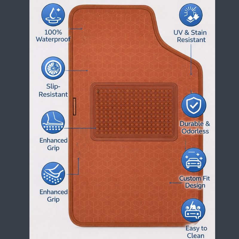 Autorepute All Vehicle Fit Premium Tray Car Mats – More Than 80% Floor Coverage