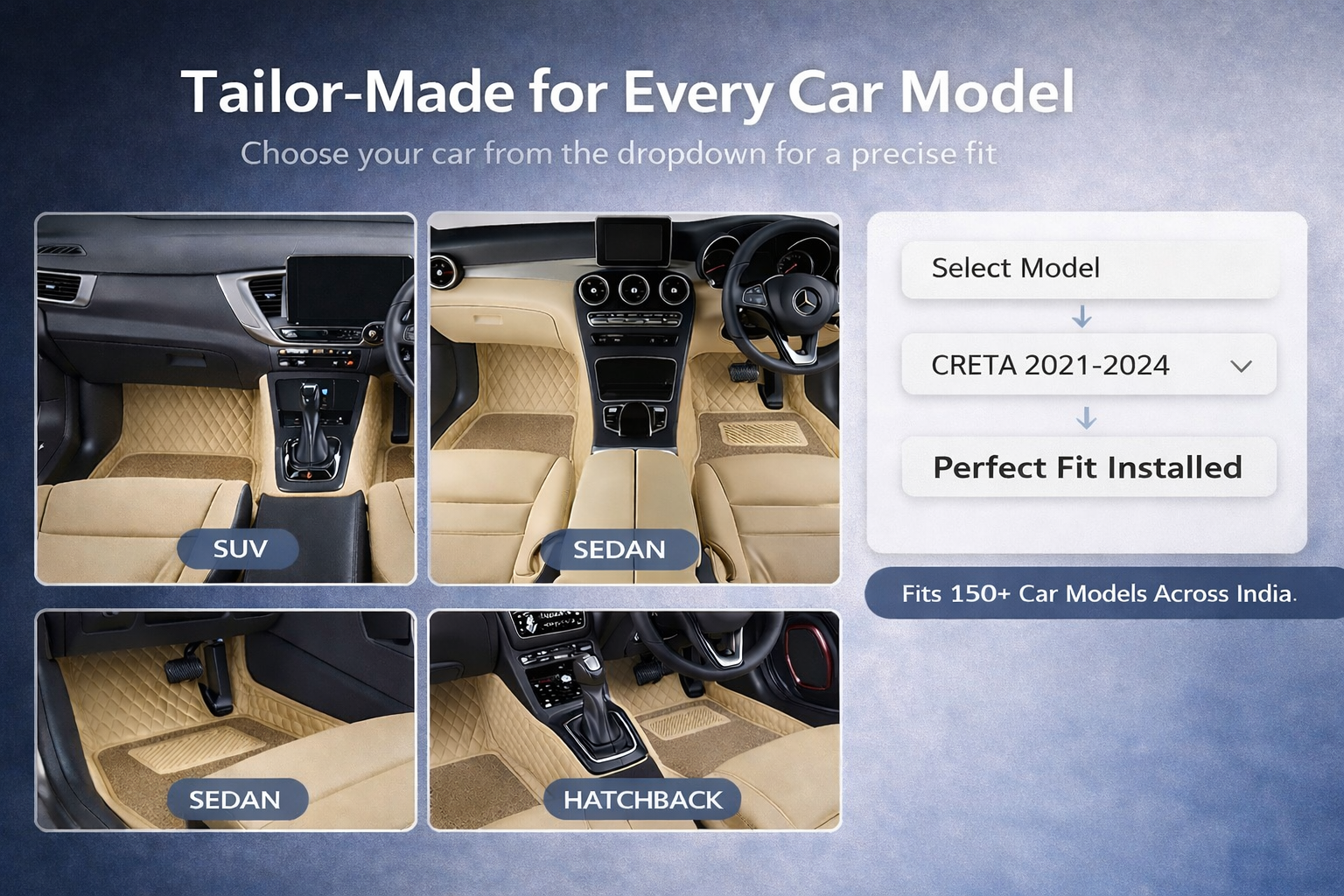 AutoRepute Signature 7D Luxury Car Mats – Precision Fit for Mahindra ( Xuv7xo, Xuv700, Be6, Xev9e, Xuv3xo, Scorpio N, Thar, Thar Roxx, Xuv300 & More, Choose Your Car Model)