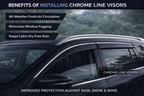 AutoRepute Chrome Line Door Visors – Premium Look | Unbreakable | Rain & UV Protection | Keeps Interior Cool for Hyundai (Venue , Creta, Verna, Exter, Alcazar, grand i10, Aura & more , choose your car model)
