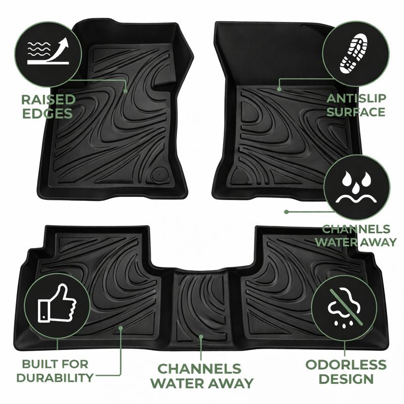 Autorepute 100% Custom Fit TPU Car Floor Mats | Waterproof | Full Coverage Protection for Škoda (Kylaq, Slavia and Kushaq, choose your Car model)
