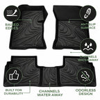Autorepute 100% Custom Fit TPU Car Floor Mats | Waterproof | Full Coverage Protection for Škoda (Kylaq, Slavia and Kushaq, choose your Car model)