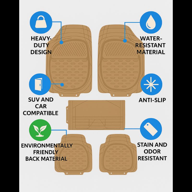 Autorepute All Vehicle Fit Beige Rubber Car Mats – More Than 80% Floor Coverage