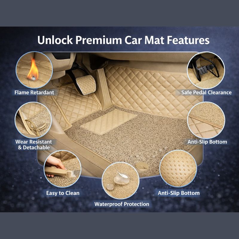 AutoRepute Signature 7D Luxury Car Mats – Precision Fit for Maruti Suzuki Baleno, Fronx, Brezza, Swift, Dzire, Grand Vitara, WagonR, Victoris & more choose your car model