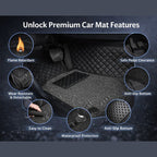 AutoRepute Signature 7D Luxury Car Mats – Precision Fit for Maruti Suzuki Baleno, Fronx, Brezza, Swift, Dzire, Grand Vitara, WagonR, Victoris & more choose your car model