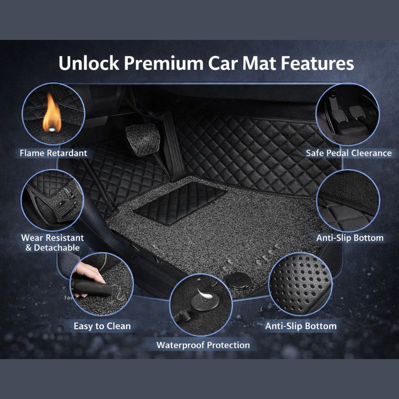 AutoRepute Signature 7D Luxury Car Mats – Precision Fit for Maruti Suzuki Baleno, Fronx, Brezza, Swift, Dzire, Grand Vitara, WagonR, Victoris & more choose your car model
