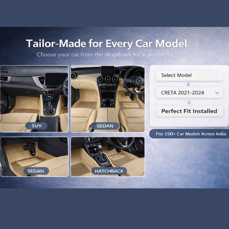 AutoRepute Signature 7D Luxury Car Mats – Precision Fit for Maruti Suzuki Baleno, Fronx, Brezza, Swift, Dzire, Grand Vitara, WagonR, Victoris & more choose your car model